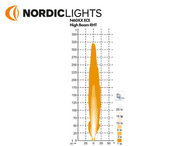Frontlys LED høyre, Nordic Light