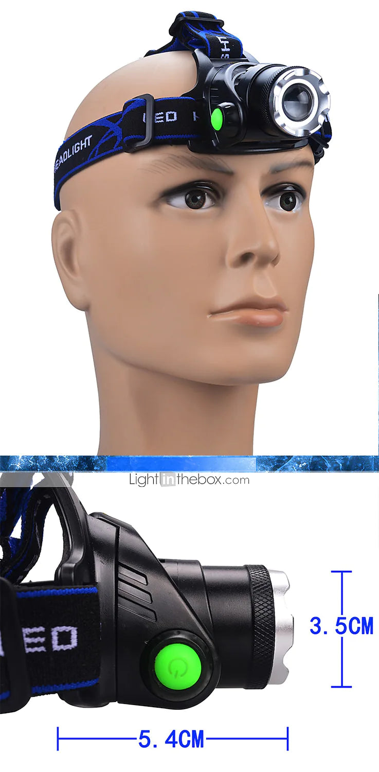 Hodelykt LED - High power headlamp